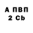 Бутират GHB Bach Usmanov